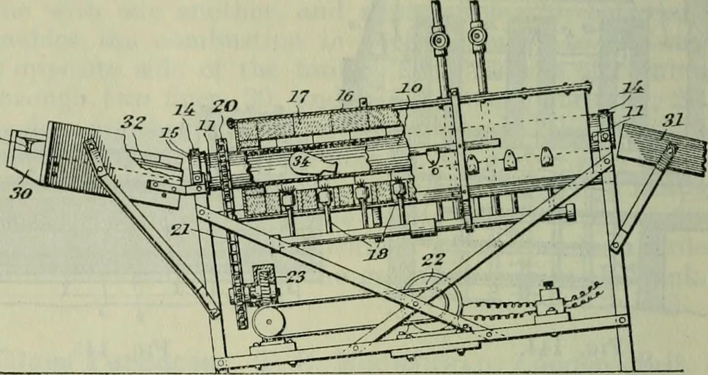 An illustration from Journal, 1917, leaf 627