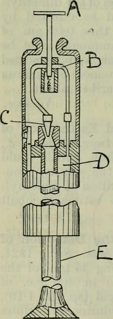 An illustration from Journal, 1917, leaf 633