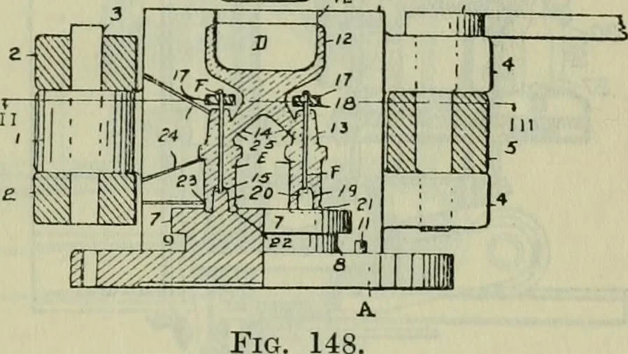 An illustration from Journal, 1917, leaf 634