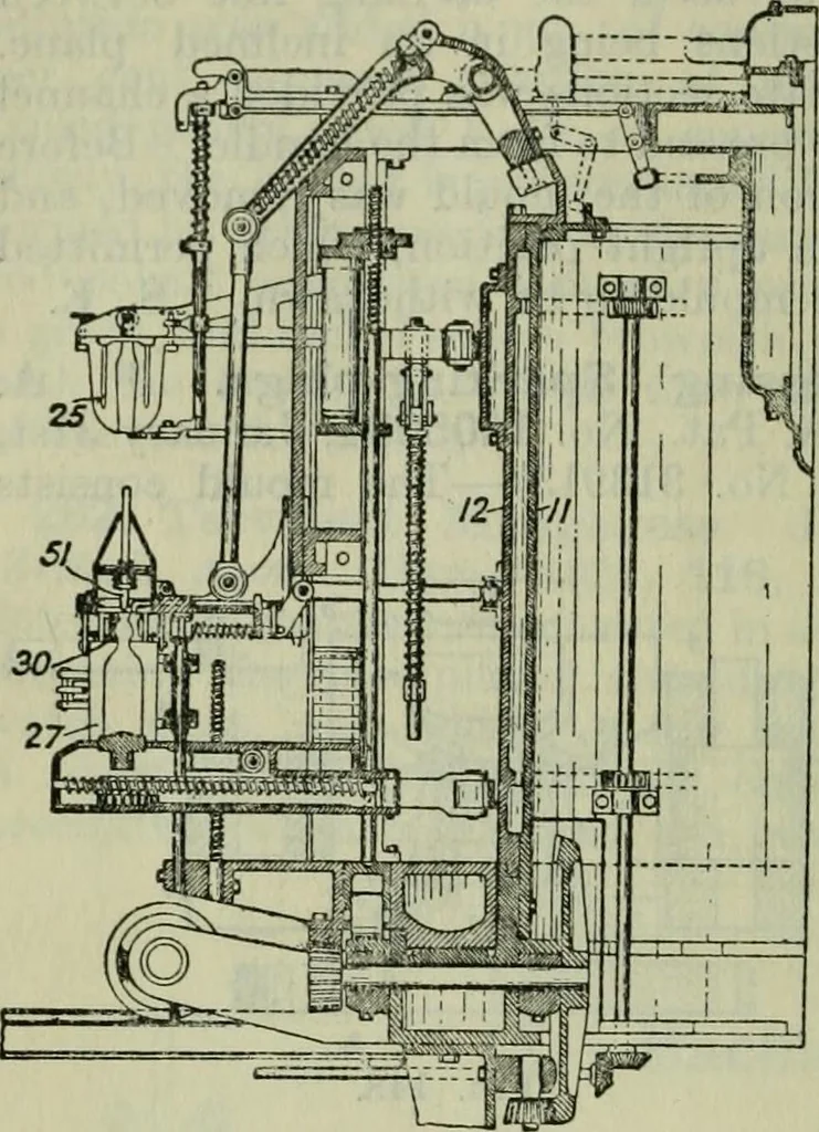 An illustration from Journal, 1917, leaf 635