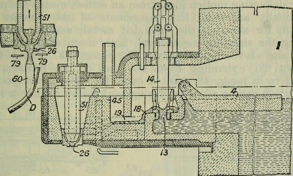 An illustration from Journal, 1917, leaf 638