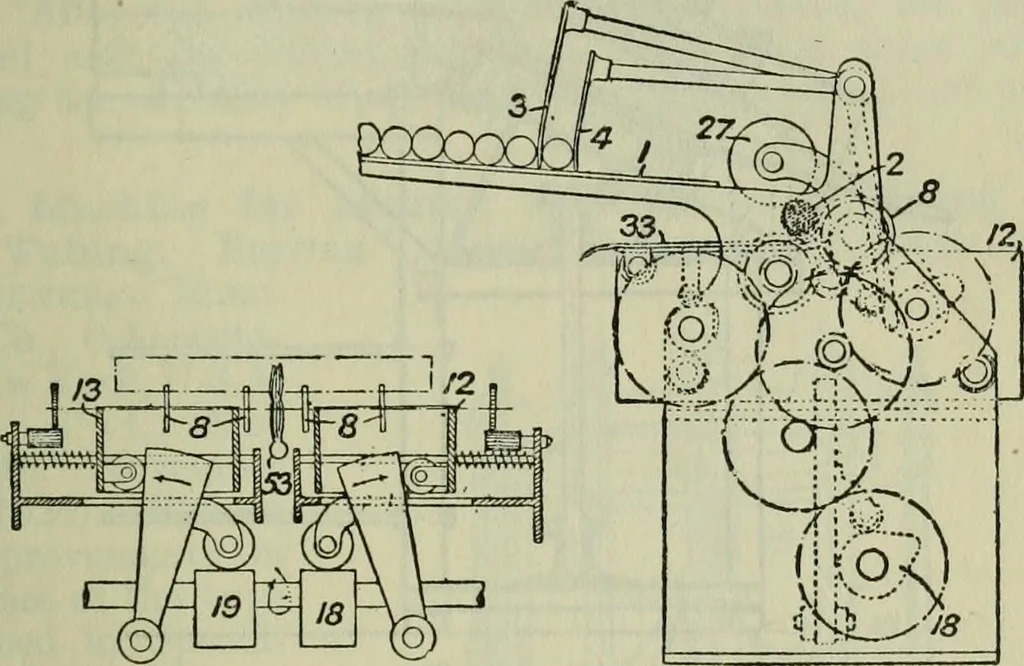 An illustration from Journal, 1917, leaf 654