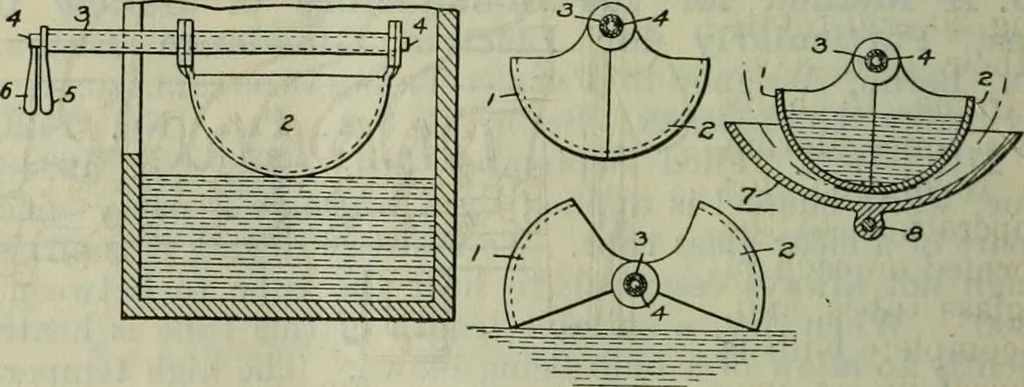 An illustration from Journal, 1917, leaf 655