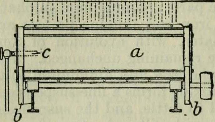 An illustration from Journal, 1917, leaf 667