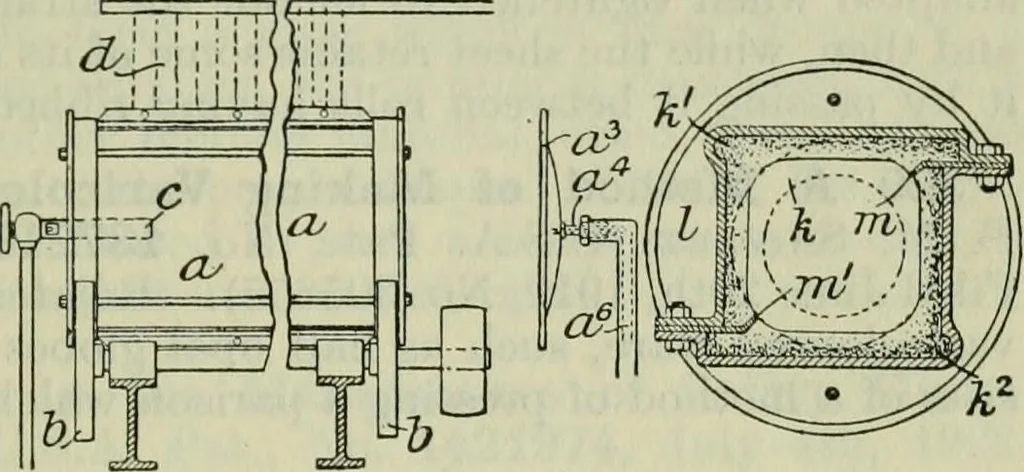 An illustration from Journal, 1917, leaf 668
