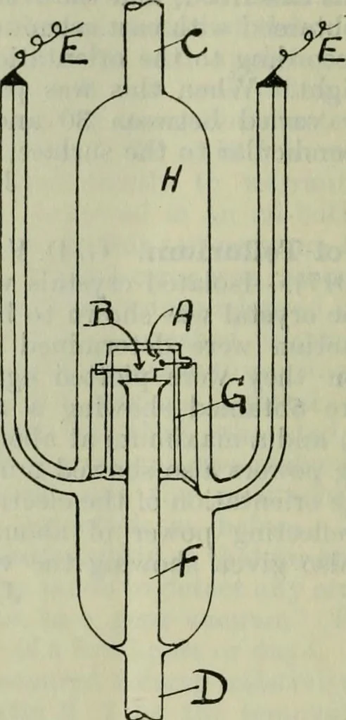 An illustration from Journal, 1917, leaf 687