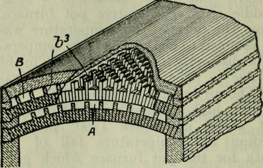 An illustration from Journal, 1917, leaf 703