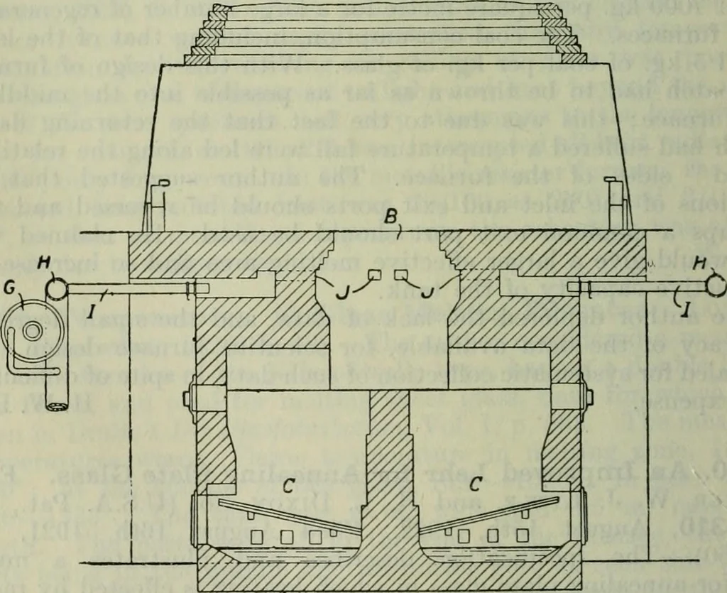 An illustration from Journal, 1917, leaf 703