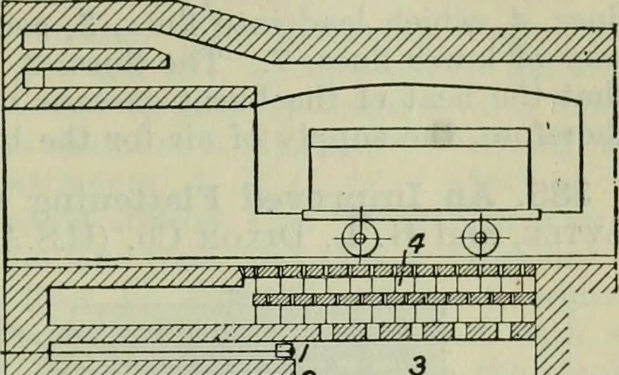 An illustration from Journal, 1917, leaf 704