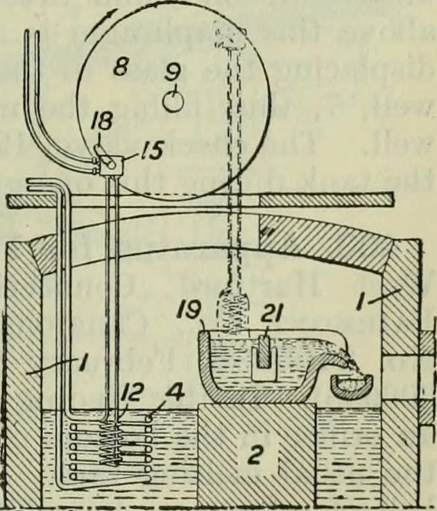 An illustration from Journal, 1917, leaf 712