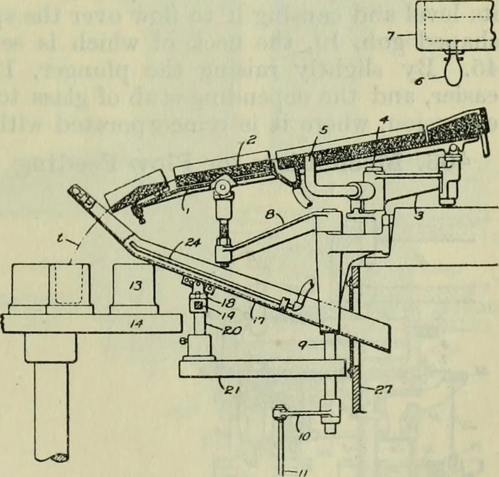 An illustration from Journal, 1917, leaf 714