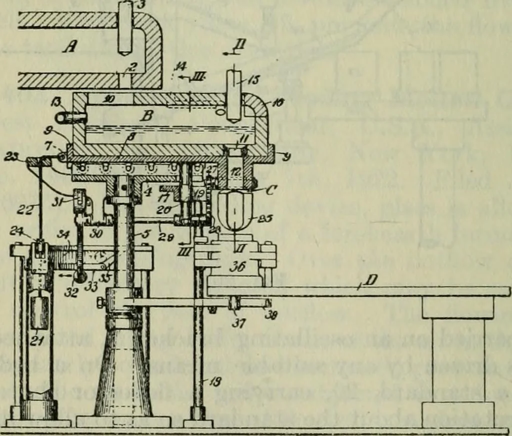 An illustration from Journal, 1917, leaf 715