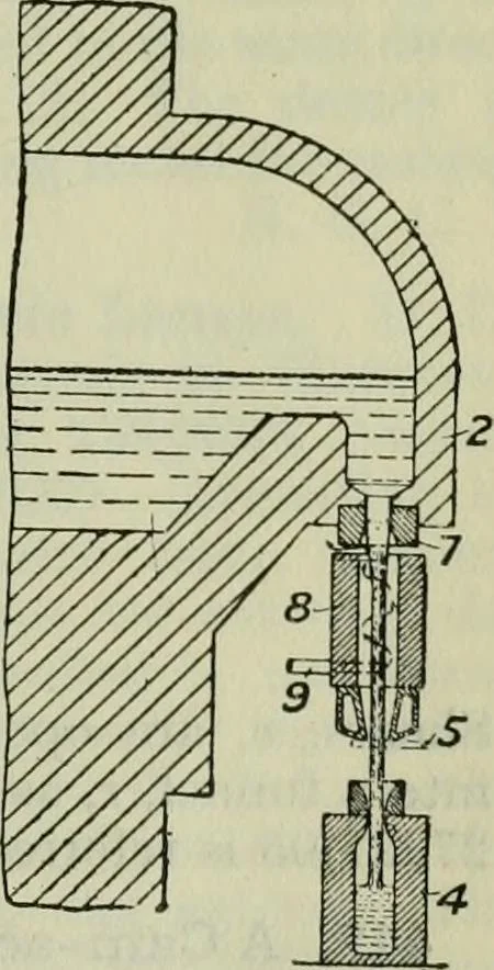 An illustration from Journal, 1917, leaf 718