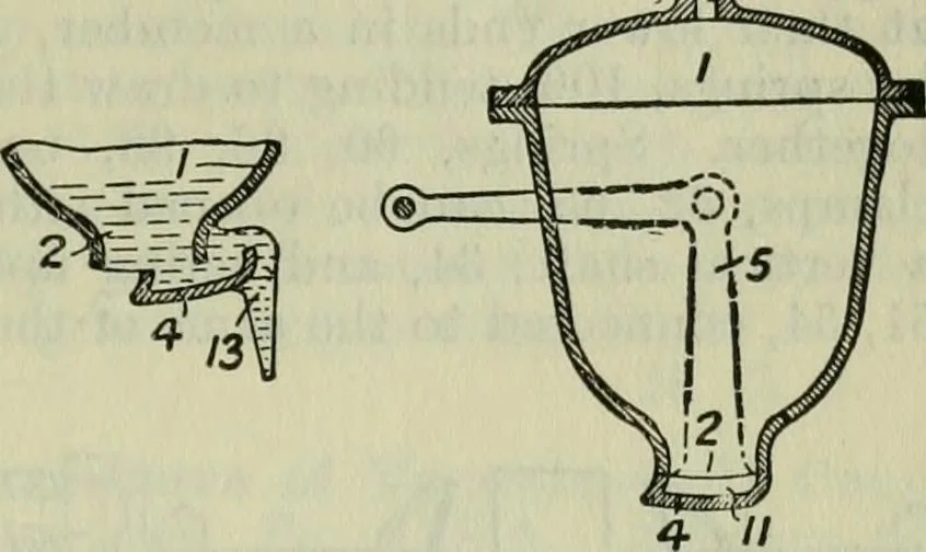 An illustration from Journal, 1917, leaf 720