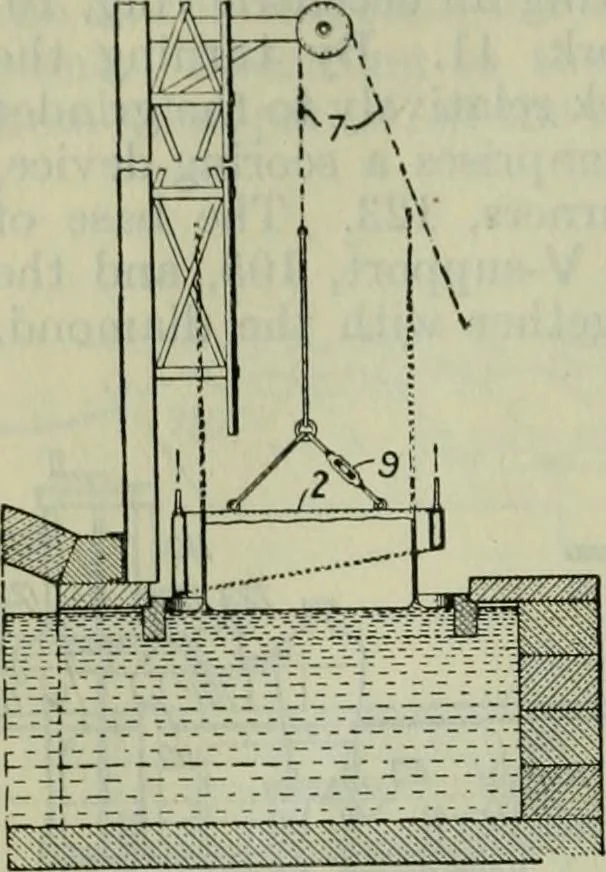 An illustration from Journal, 1917, leaf 725