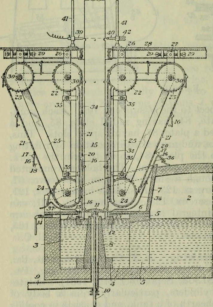 An illustration from Journal, 1917, leaf 725