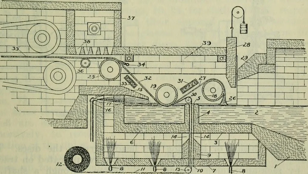 An illustration from Journal, 1917, leaf 728