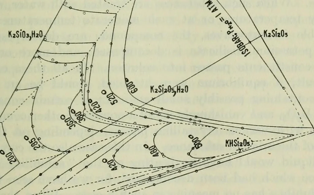 An illustration from Journal, 1917, leaf 98