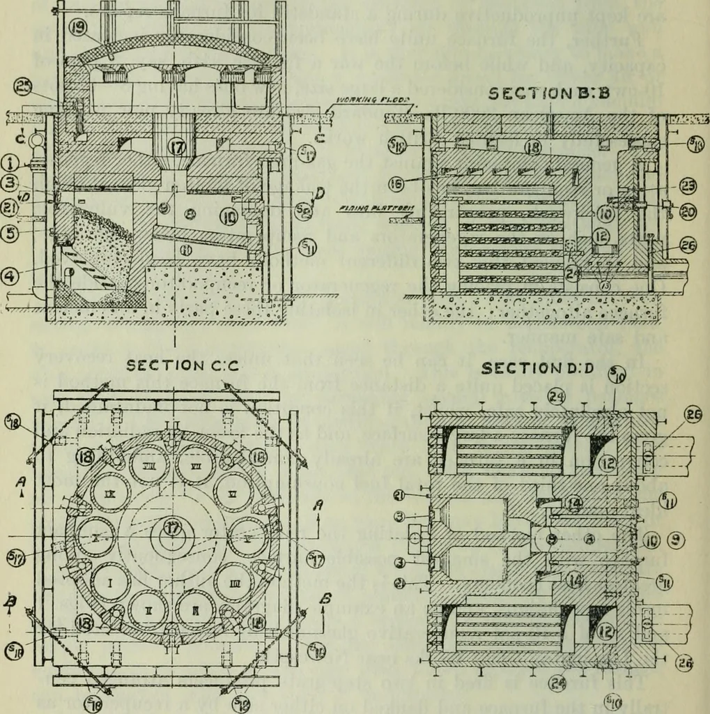 An illustration from Journal, 1917, leaf 101