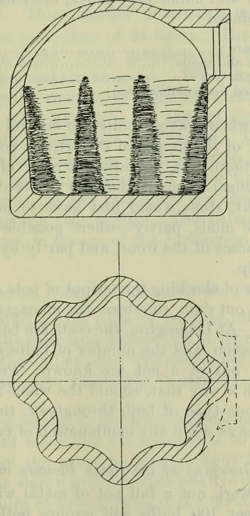 An illustration from Journal, 1917, leaf 184