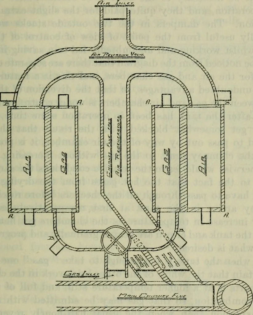 An illustration from Journal, 1917, leaf 338