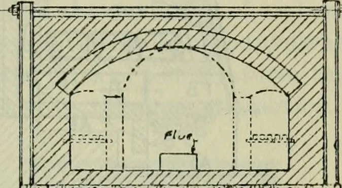 An illustration from Journal, 1917, leaf 340