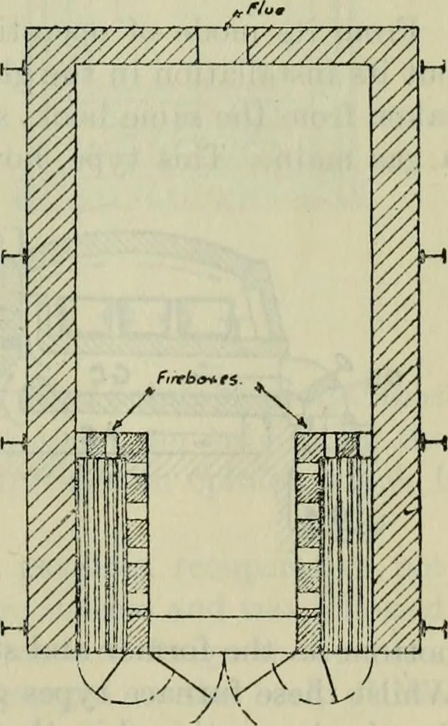 An illustration from Journal, 1917, leaf 340