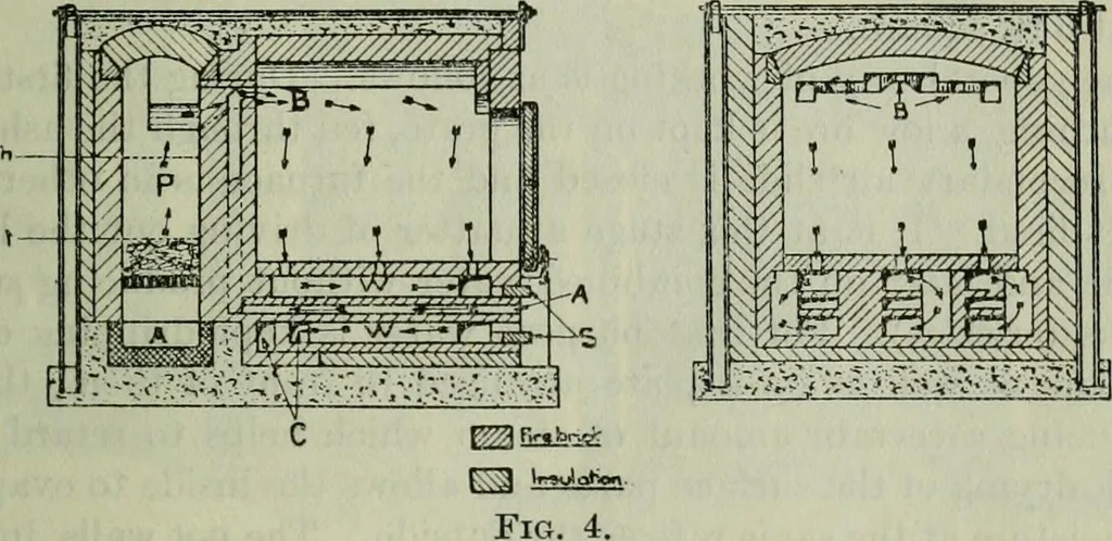 An illustration from Journal, 1917, leaf 342