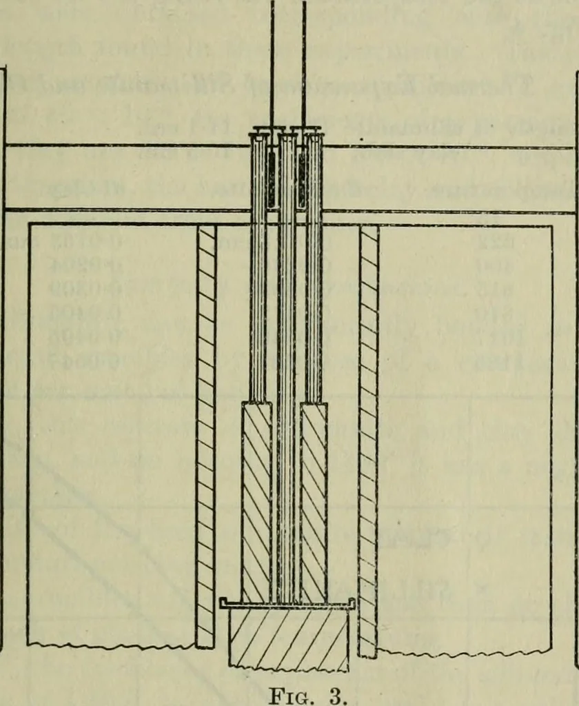 An illustration from Journal, 1917, leaf 358