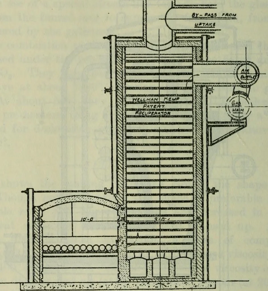 An illustration from Journal, 1917, leaf 443