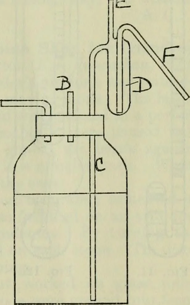 An illustration from Journal, 1917, leaf 464