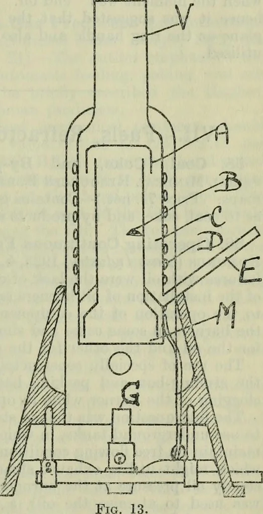 An illustration from Journal, 1917, leaf 472