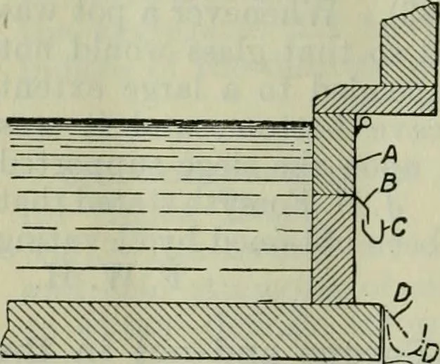 An illustration from Journal, 1917, leaf 487