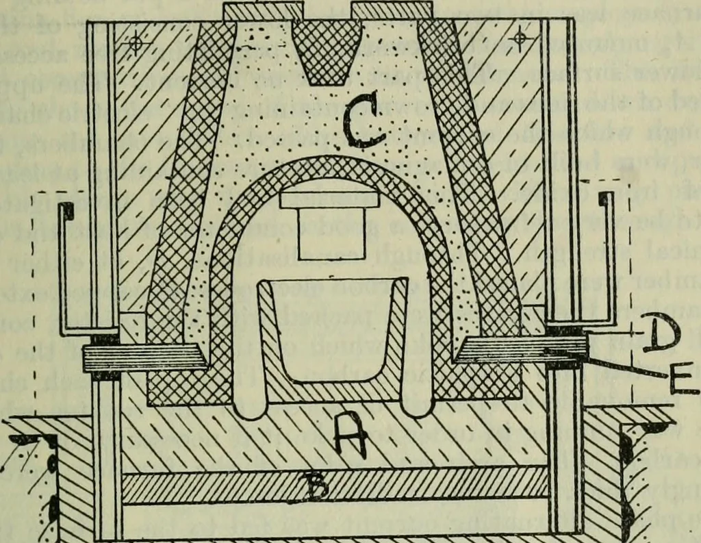 An illustration from Journal, 1917, leaf 488