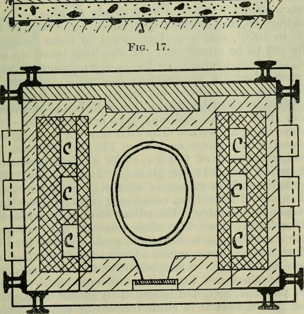 An illustration from Journal, 1917, leaf 488