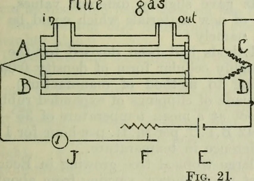 An illustration from Journal, 1917, leaf 494