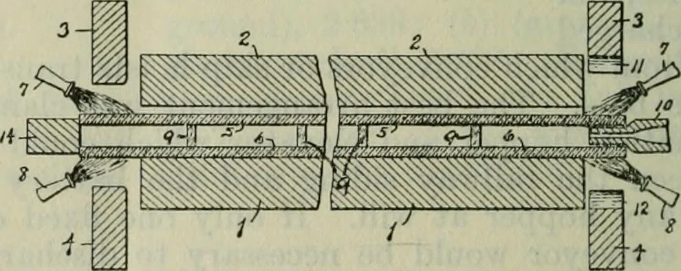 An illustration from Journal, 1917, leaf 527