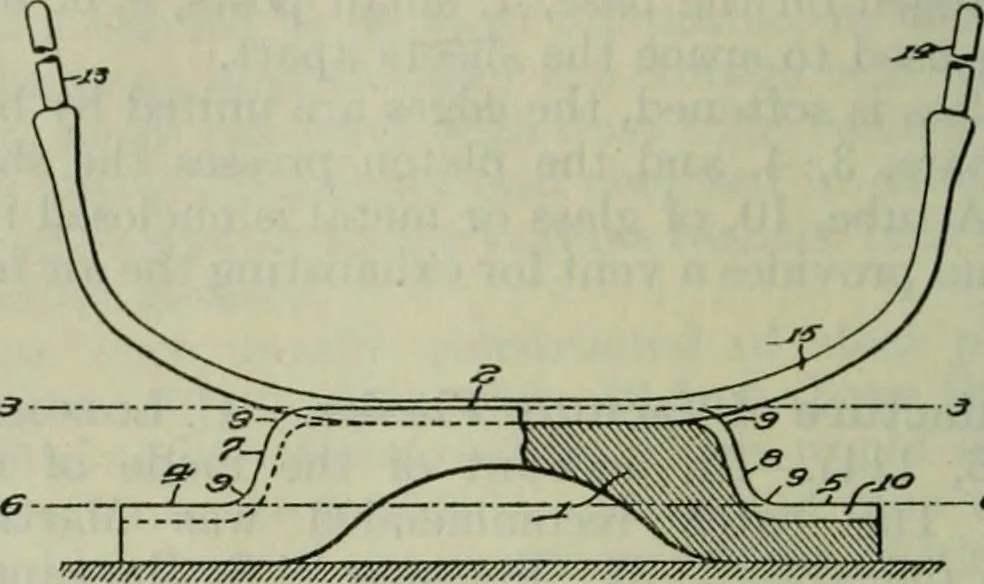 An illustration from Journal, 1917, leaf 529