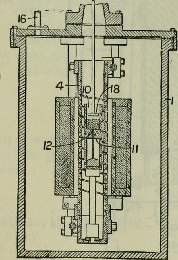 An illustration from Journal, 1917, leaf 533