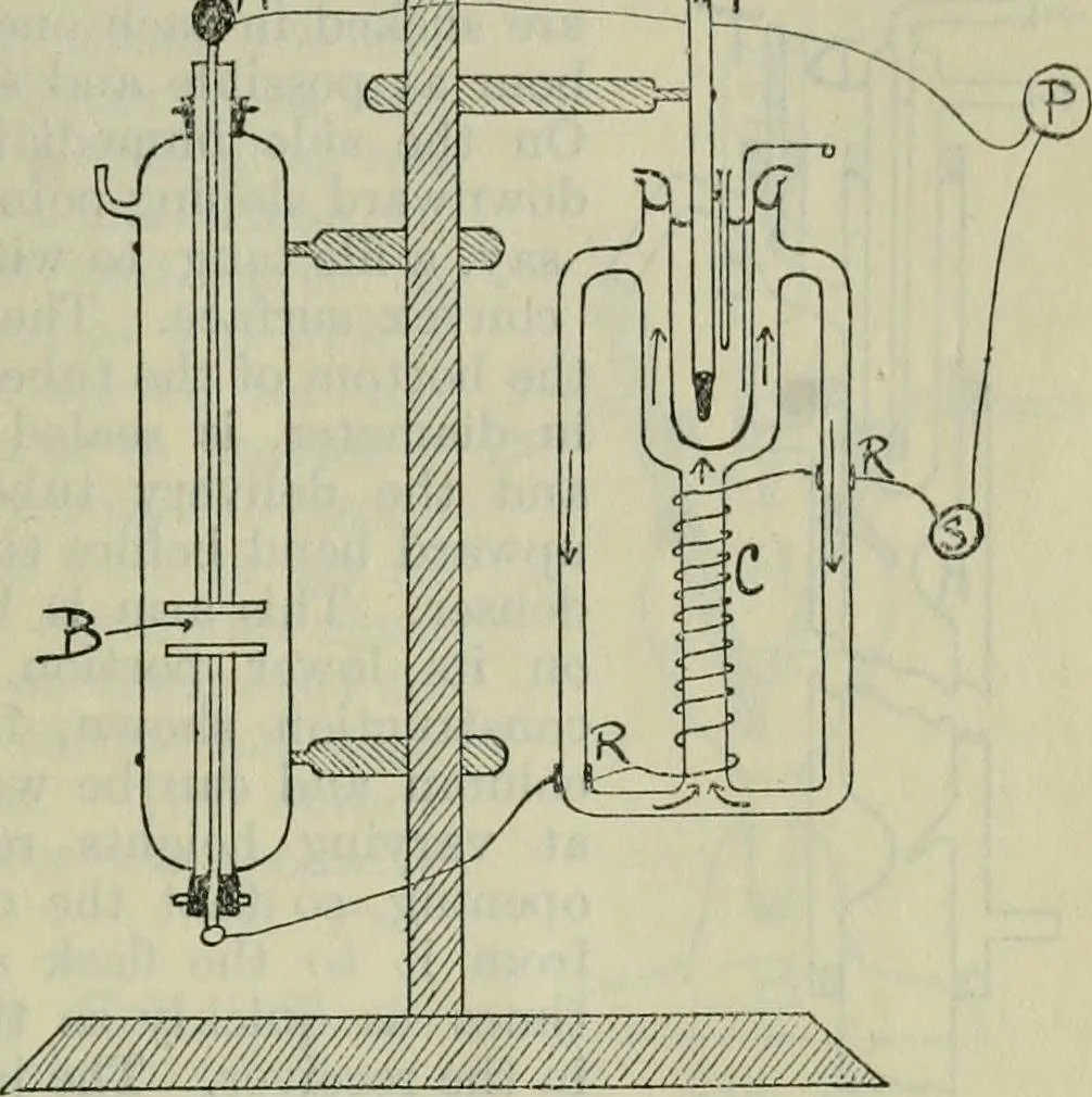 An illustration from Journal, 1917, leaf 552