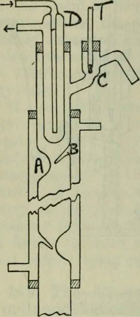 An illustration from Journal, 1917, leaf 553