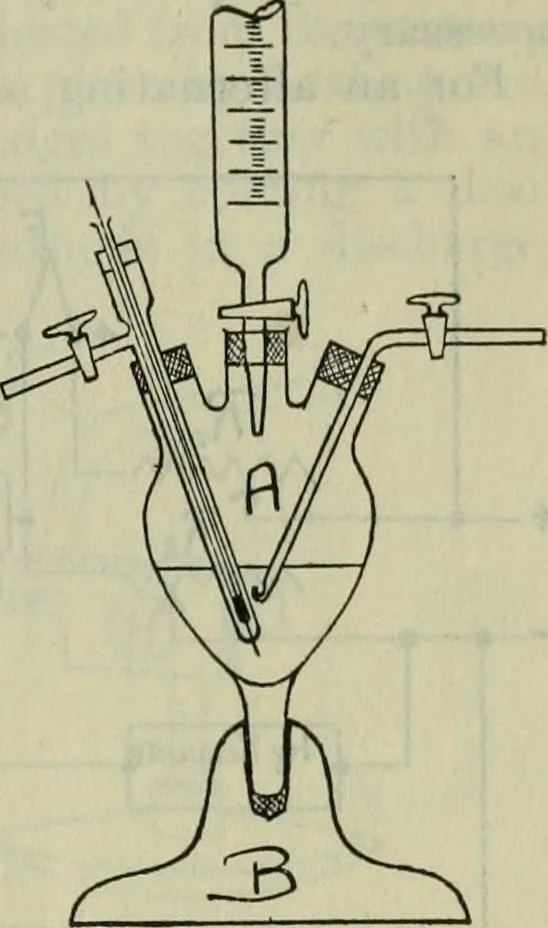 An illustration from Journal, 1917, leaf 554