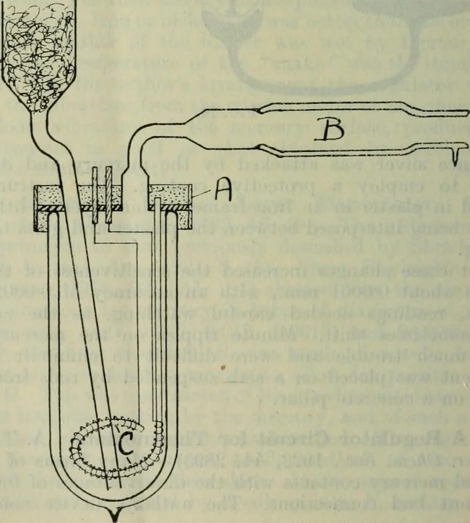 An illustration from Journal, 1917, leaf 557