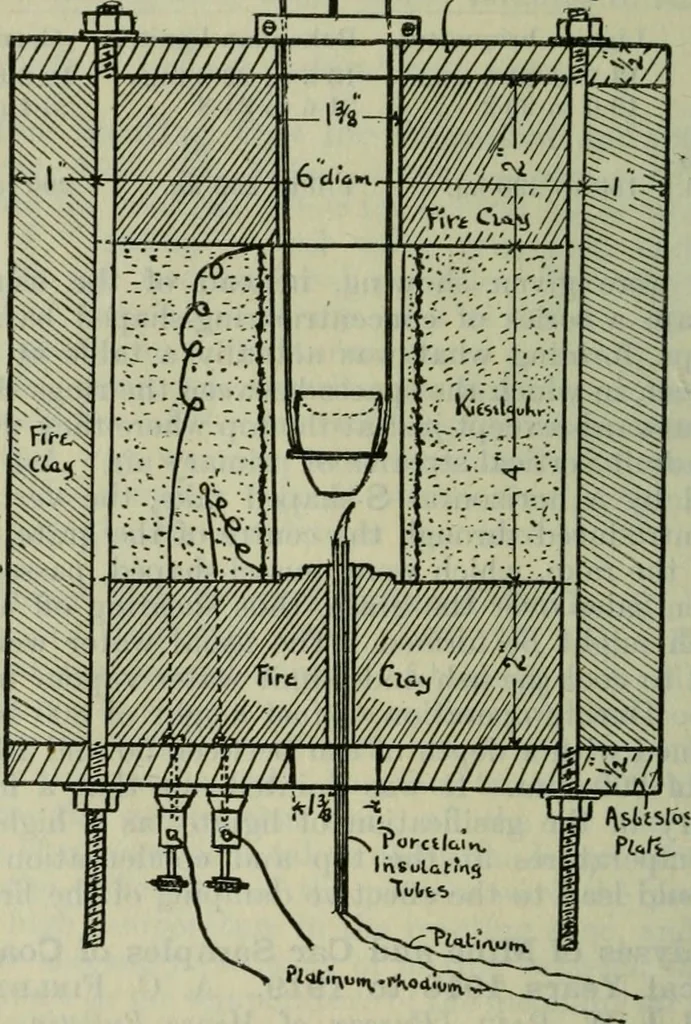 An illustration from Journal, 1917, leaf 567