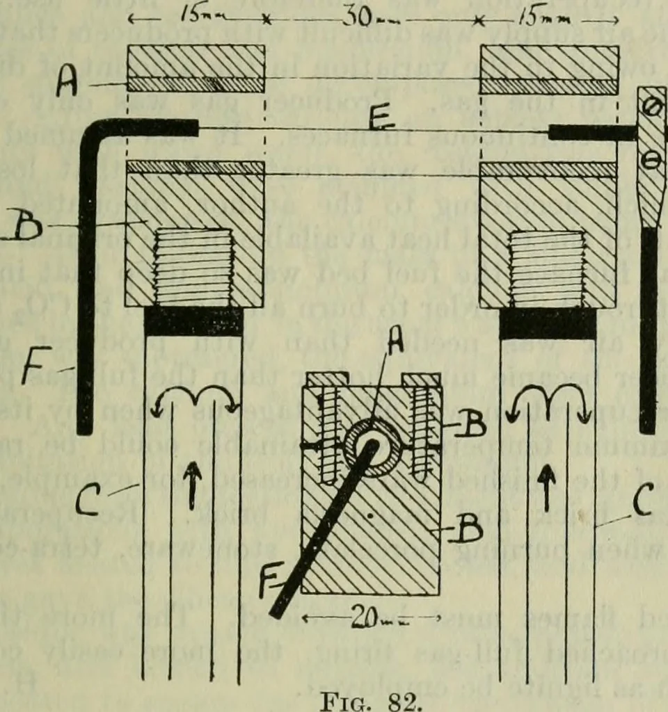An illustration from Journal, 1917, leaf 572
