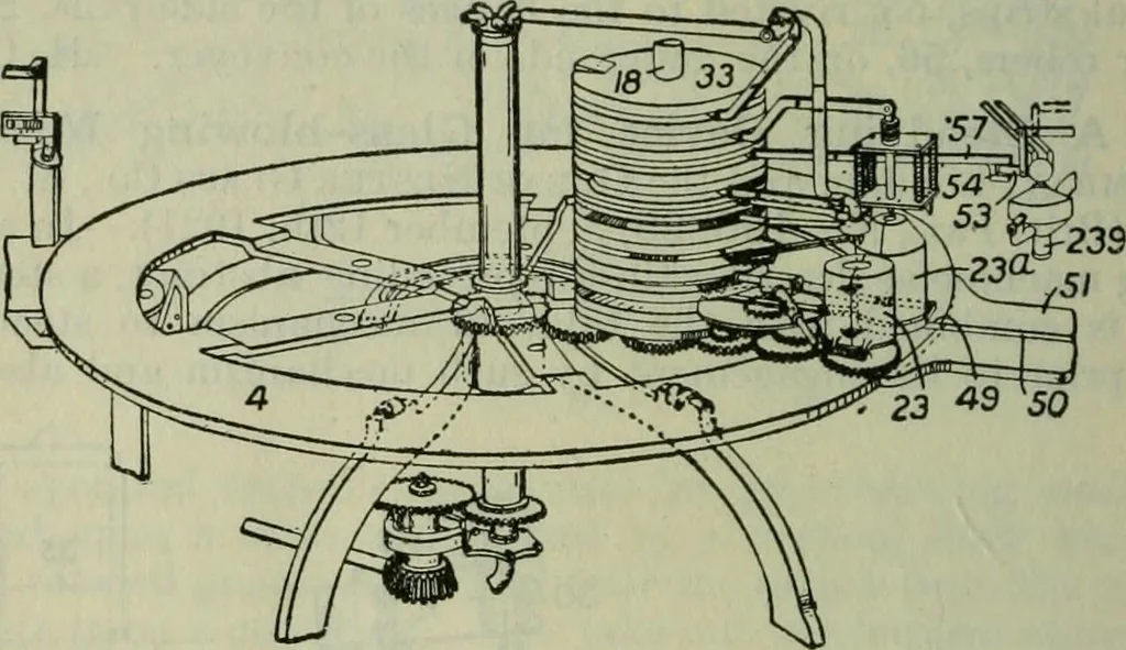 An illustration from Journal, 1917, leaf 579