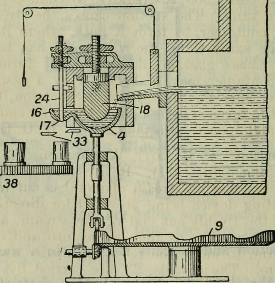 An illustration from Journal, 1917, leaf 587