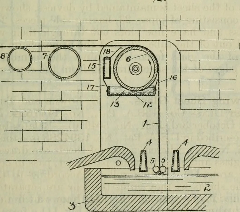 An illustration from Journal, 1917, leaf 596