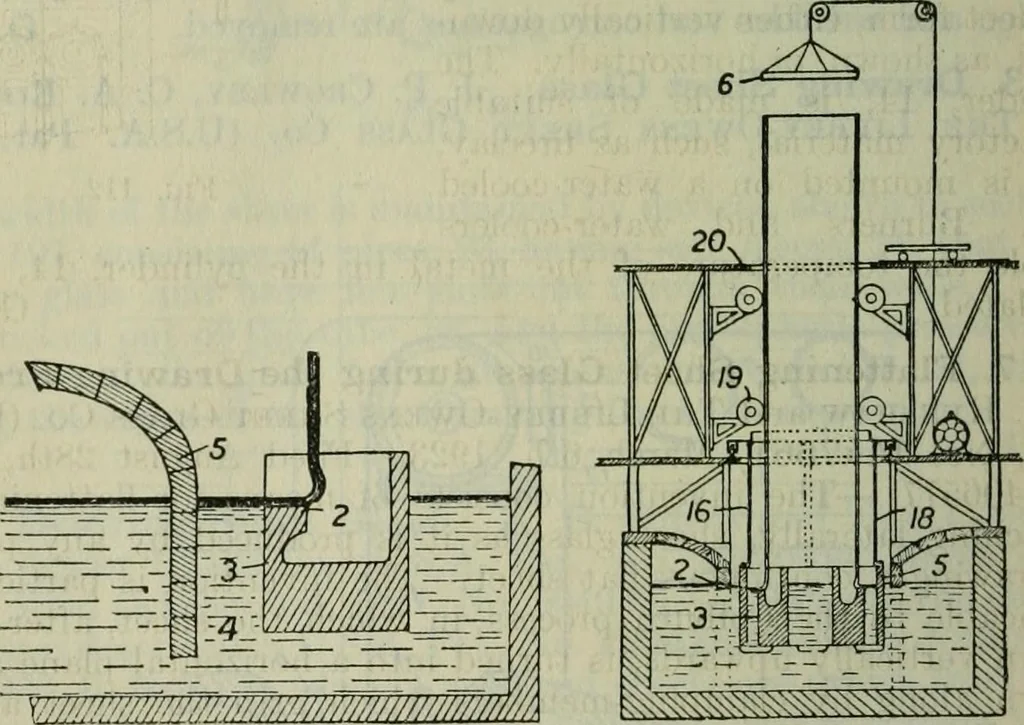 An illustration from Journal, 1917, leaf 597