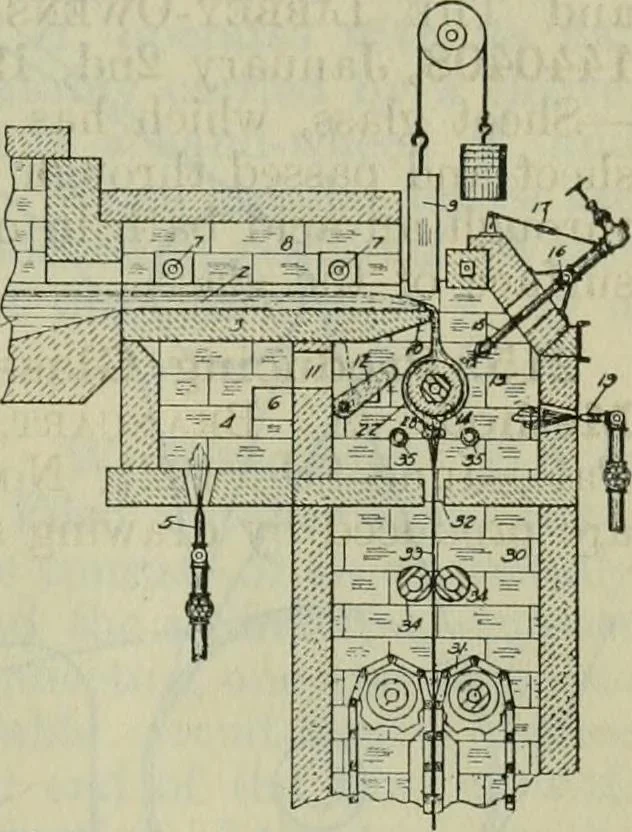 An illustration from Journal, 1917, leaf 598